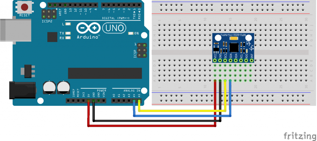 Attitude estimation using IMU sensors - karooza.net